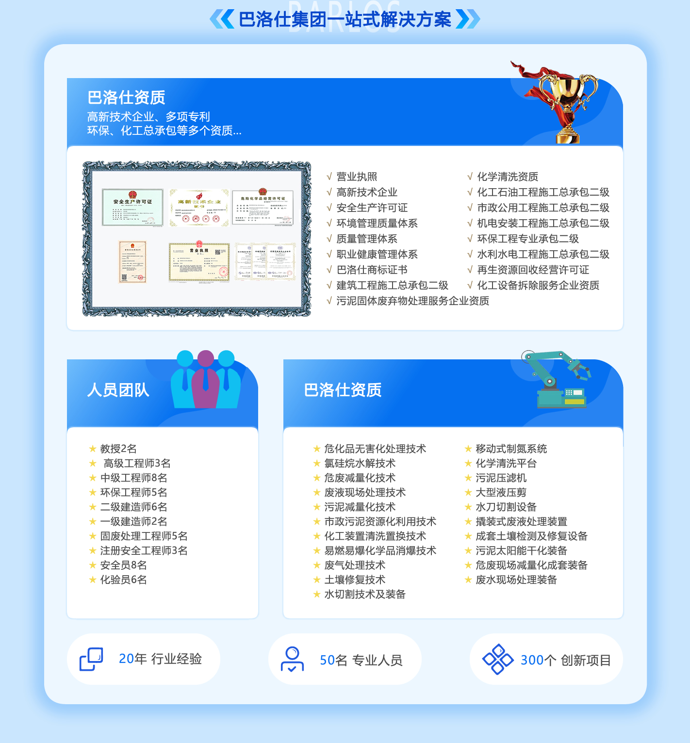 化工厂拆除一站式服务解决方案